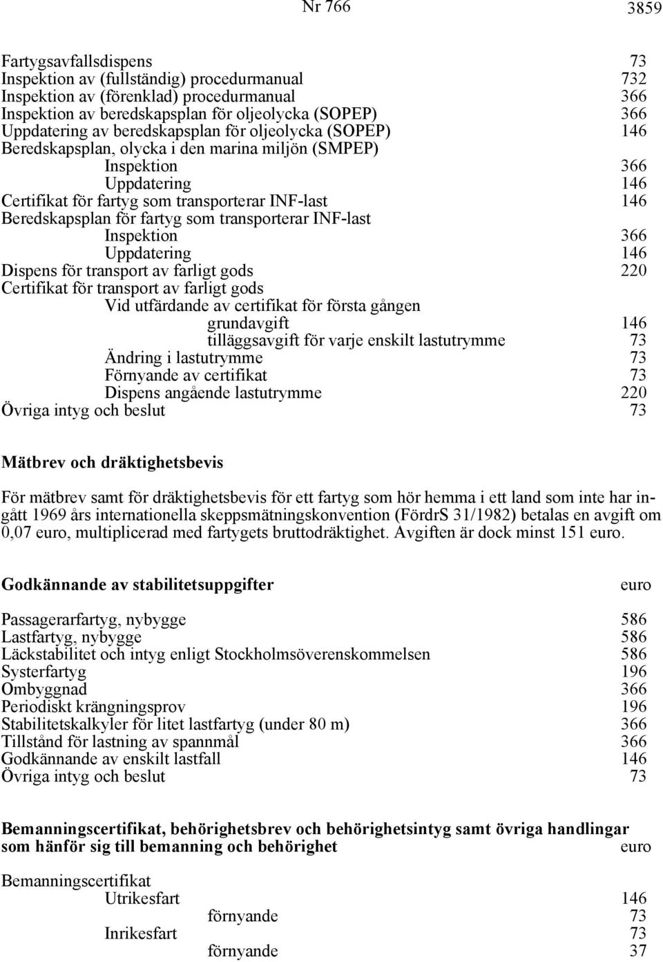 fartyg som transporterar INF-last Inspektion 366 Uppdatering 146 Dispens för transport av farligt gods 220 Certifikat för transport av farligt gods Vid utfärdande av certifikat för första gången