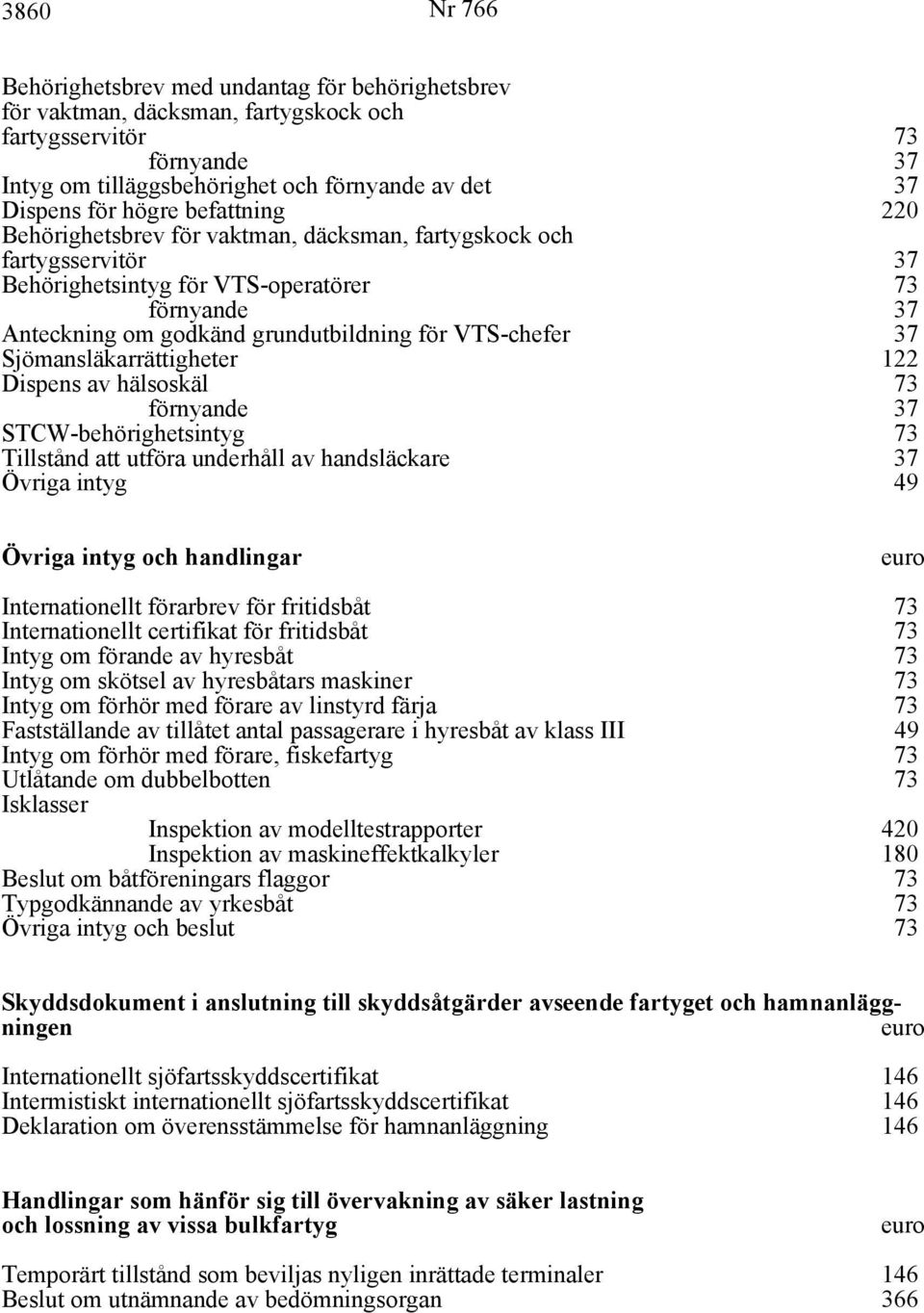 122 Dispens av hälsoskäl 73 STCW-behörighetsintyg 73 Tillstånd att utföra underhåll av handsläckare 37 Övriga intyg 49 Övriga intyg och handlingar Internationellt förarbrev för fritidsbåt 73