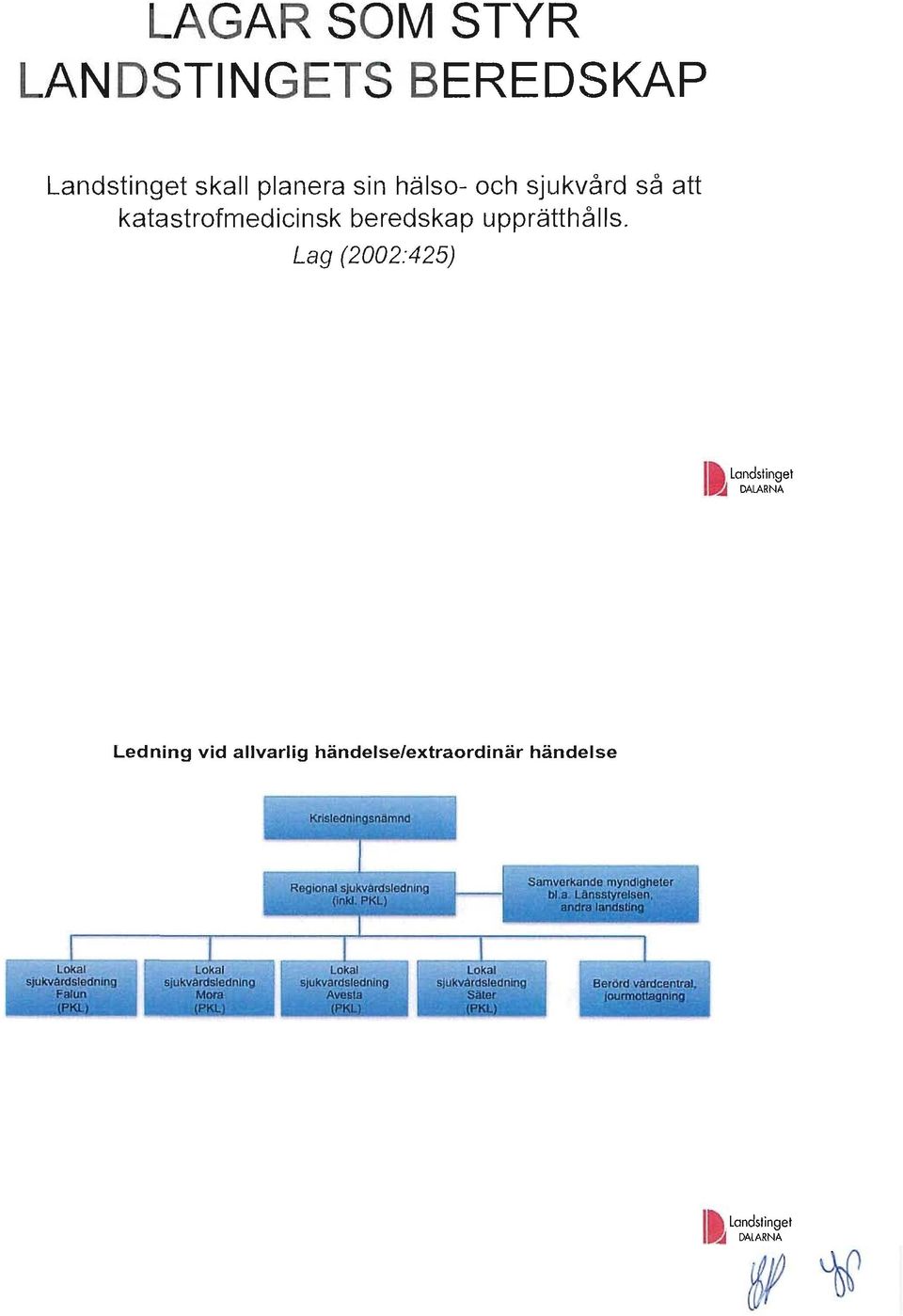 beredskap upprätthålls. Lag (2002:425) I Landstinget.