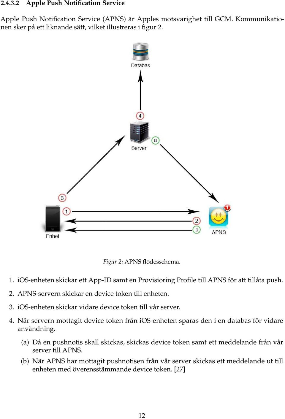 ios-enheten skickar vidare device token till vår server. 4. När servern mottagit device token från ios-enheten sparas den i en databas för vidare användning.