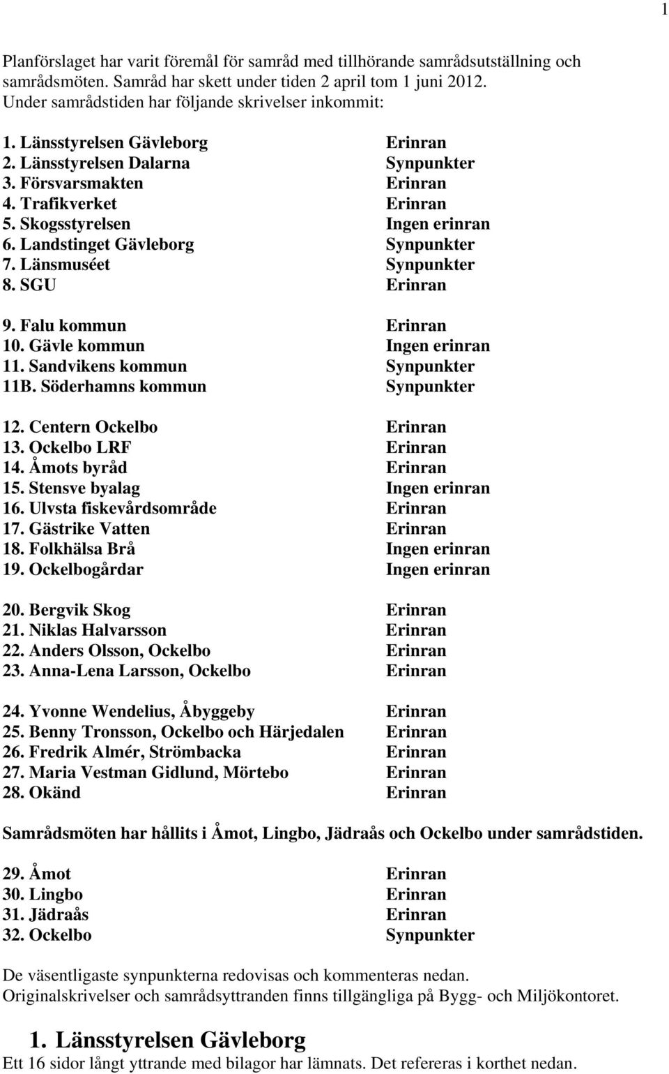 Skogsstyrelsen Ingen erinran 6. Landstinget Gävleborg Synpunkter 7. Länsmuséet Synpunkter 8. SGU Erinran 9. Falu kommun Erinran 10. Gävle kommun Ingen erinran 11. Sandvikens kommun Synpunkter 11B.