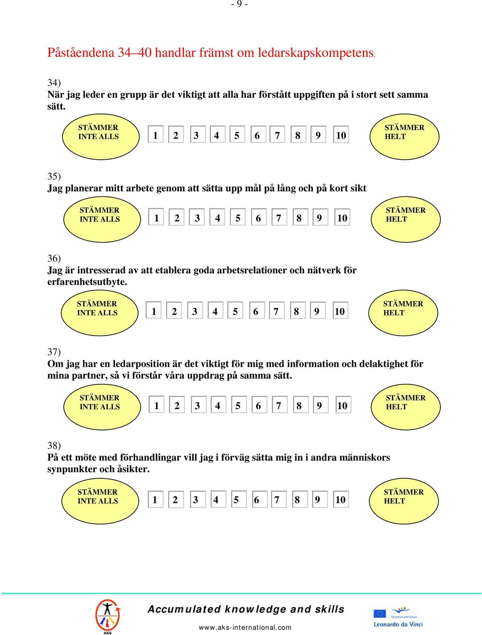 35) Jag planerar mitt arbete genom att sätta upp mål på lång och på kort sikt 36) Jag är intresserad av att etablera goda arbetsrelationer och