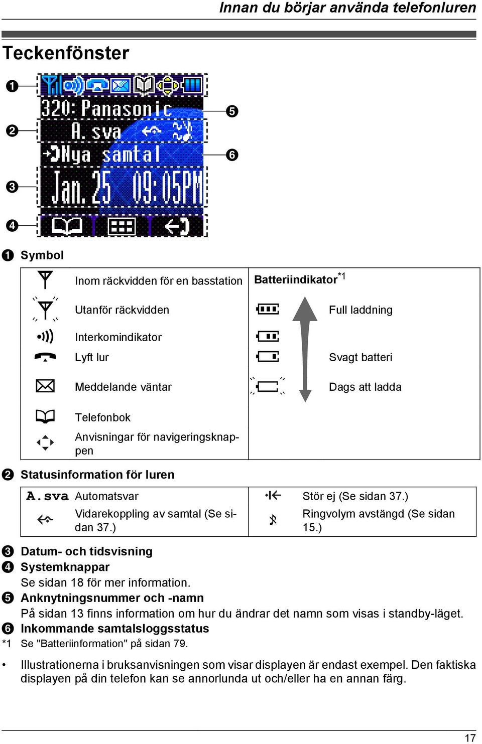 ) Ringvolym avstängd (Se sidan 15.) Datum- och tidsvisning Systemknappar Se sidan 18 för mer information.