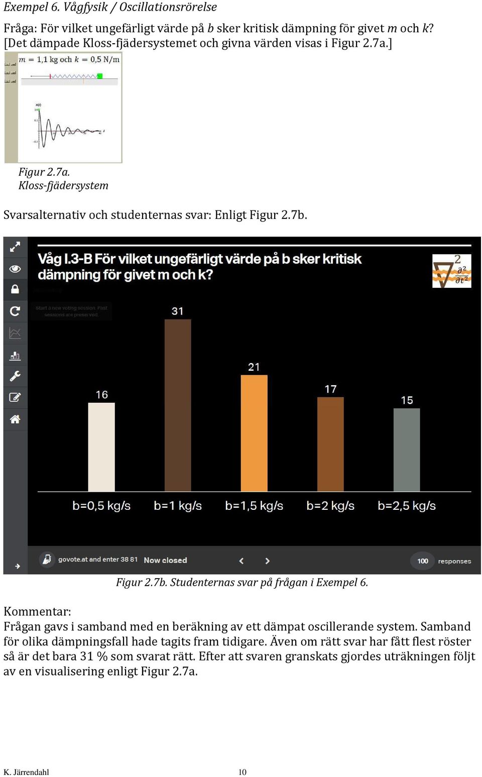 Figur 2.7b. Studenternas svar på frågan i Exempel 6. Frågan gavs i samband med en beräkning av ett dämpat oscillerande system.