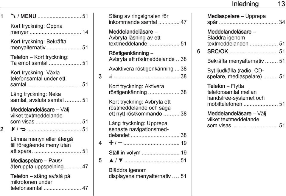 ...51 Mediaspelare Paus/ återuppta uppspelning... 47 Telefon stäng av/slå på mikrofonen under telefonsamtal... 47 Stäng av ringsignalen för inkommande samtal.