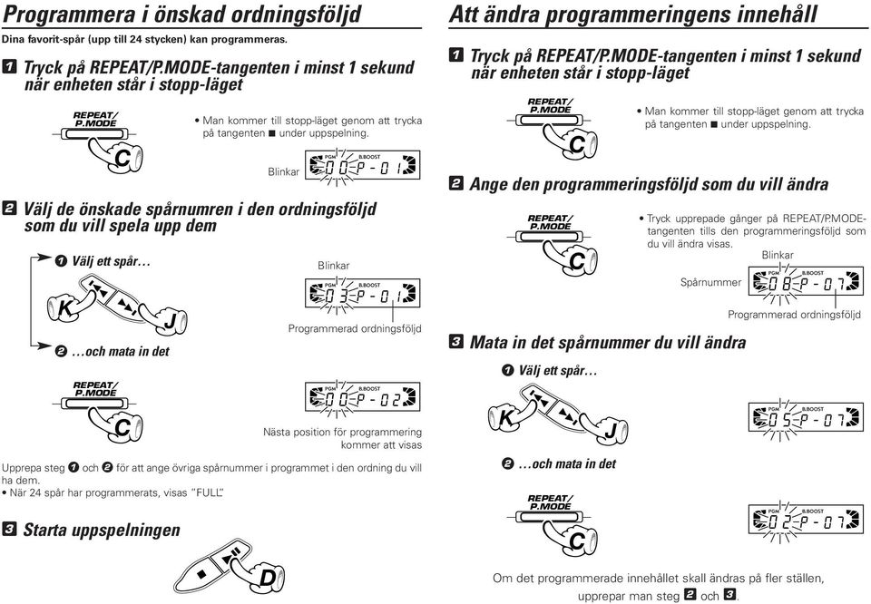 Programmerad ordningsföljd Nästa position för programmering kommer att visas Upprepa steg och 2 för att ange övriga spårnummer i programmet i den ordning du vill ha dem.