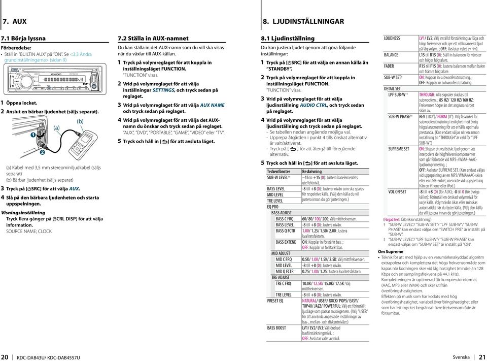 4 Slå på den bärbara ljudenheten och starta uppspelningen. Visningsinställning Tryck flera gånger på [SCRL DISP] för att välja information. SOURCE NAME; CLOCK 7.