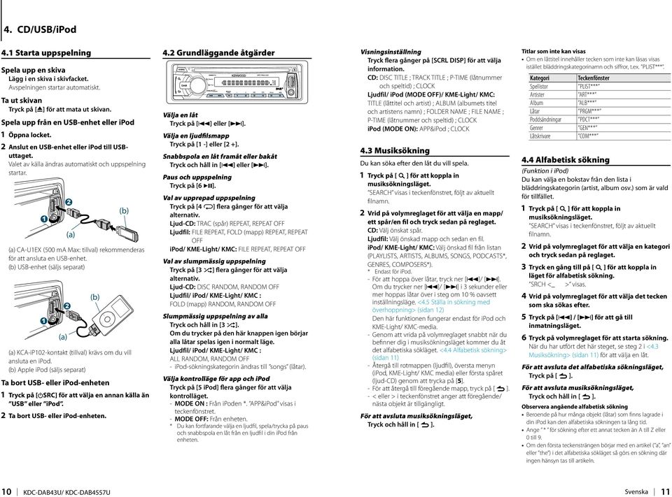 1 2 (a) (b) (a) CA-U1EX (500 ma Max: tillval) rekommenderas för att ansluta en USB-enhet. (b) USB-enhet (säljs separat) 1 2 (a) (b) (a) KCA-iP102-kontakt (tillval) krävs om du vill ansluta en ipod.