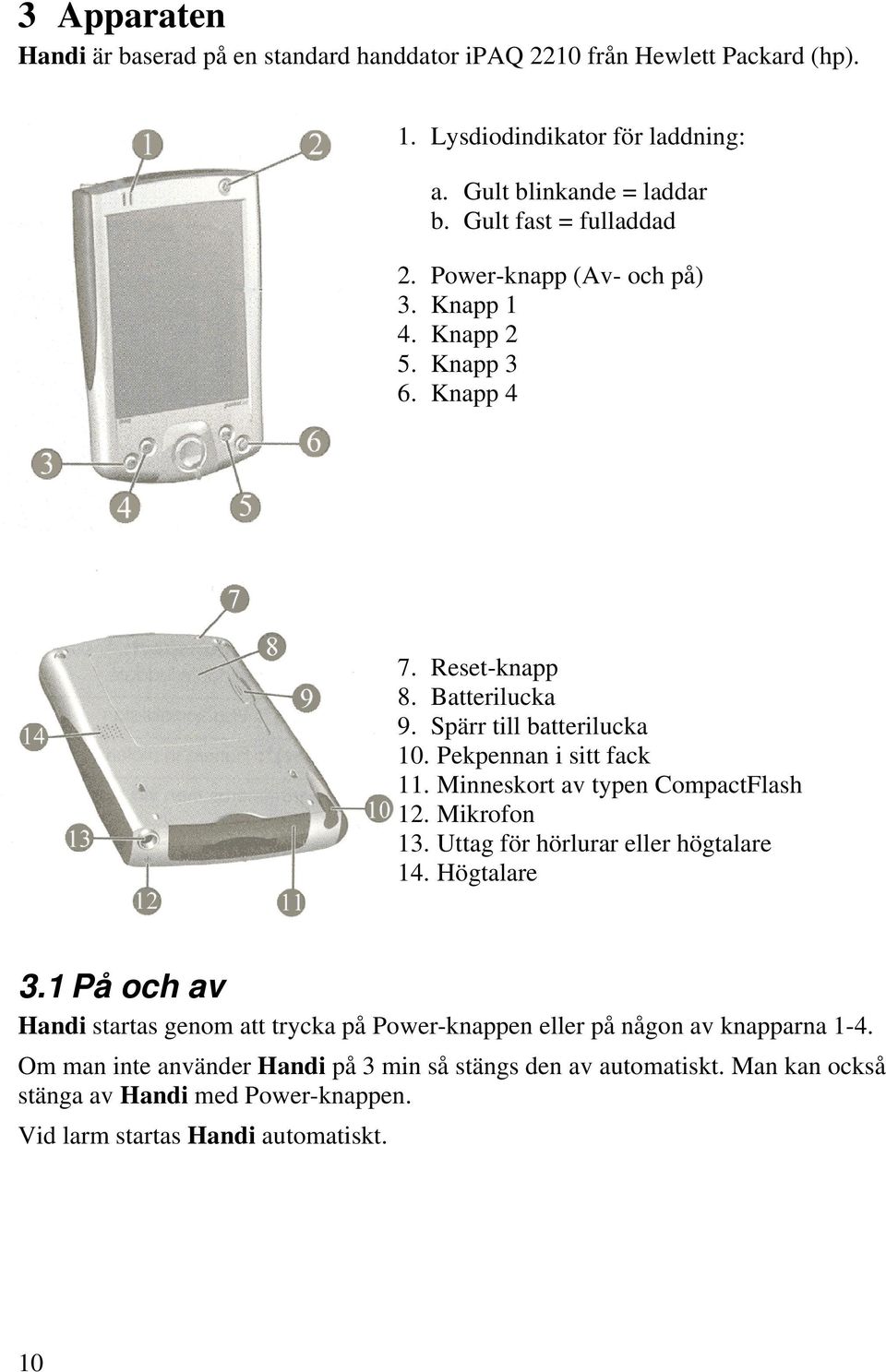 Pekpennan i sitt fack 11. Minneskort av typen CompactFlash 12. Mikrofon 13. Uttag för hörlurar eller högtalare 14. Högtalare 3.