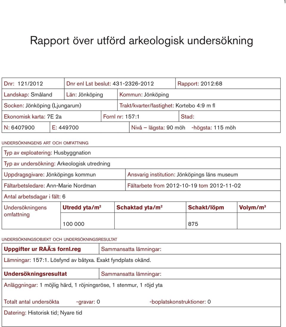 exploatering: Husbyggnation Typ av undersökning: Arkeologisk utredning Uppdragsgivare: Jönköpings kommun Ansvarig institution: Jönköpings läns museum Fältarbetsledare: Ann-Marie Nordman Fältarbete