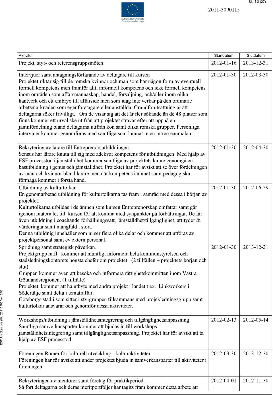 allt, informell kompetens och icke formell kompetens inom områden som affärsmannaskap, handel, försäljning, och/eller inom olika hantverk och ett embryo till affärsidé men som idag inte verkar på den