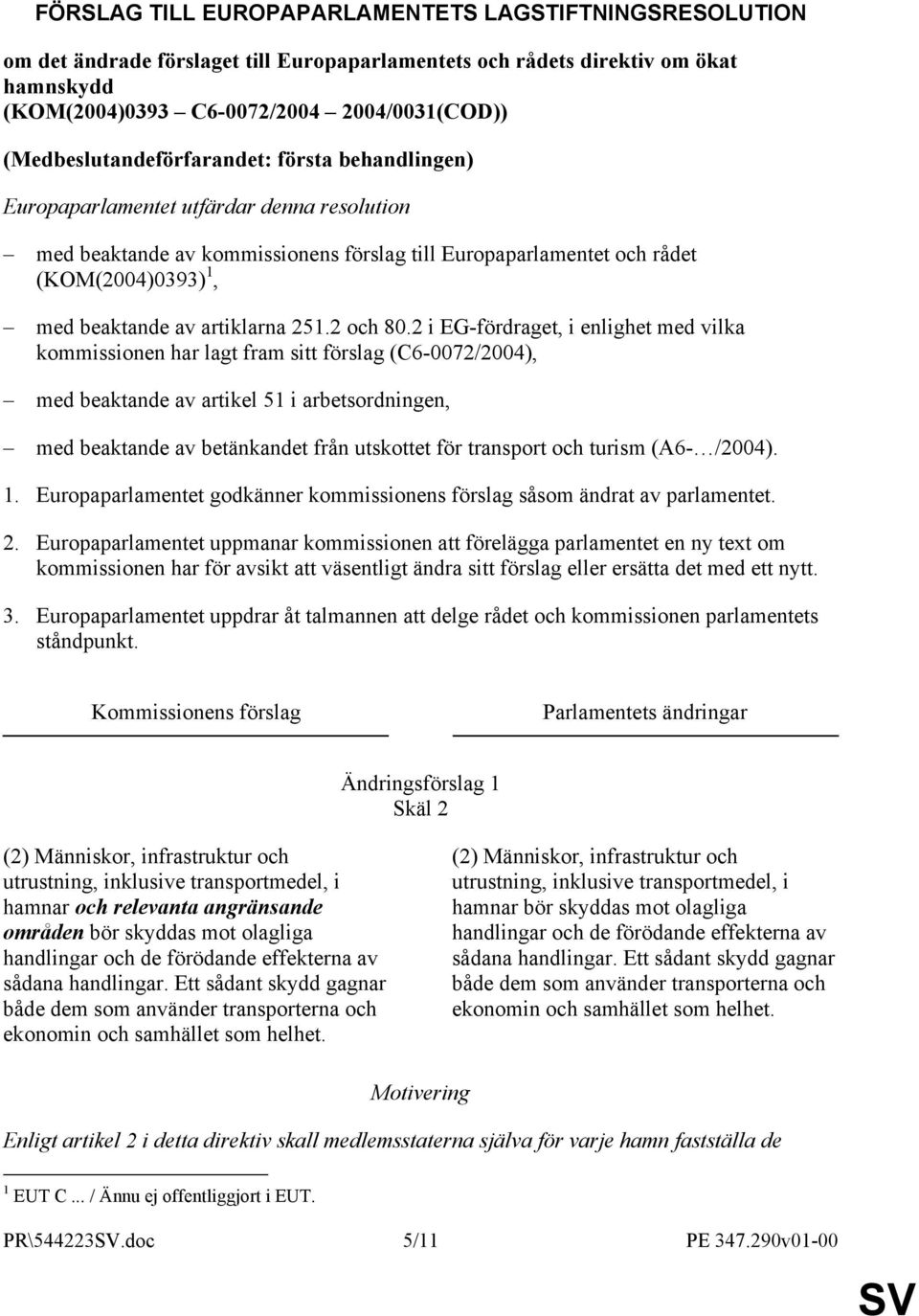 artiklarna 251.2 och 80.