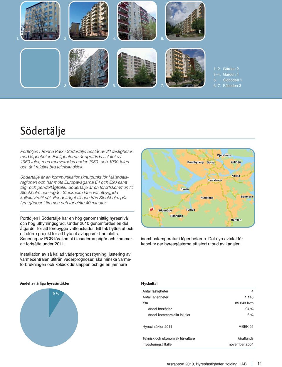 Södertälje är en kommunikationsknutpunkt för Mälardalsregionen och här möts Europavägarna E4 och E20 samt tåg- och pendeltågtrafik.