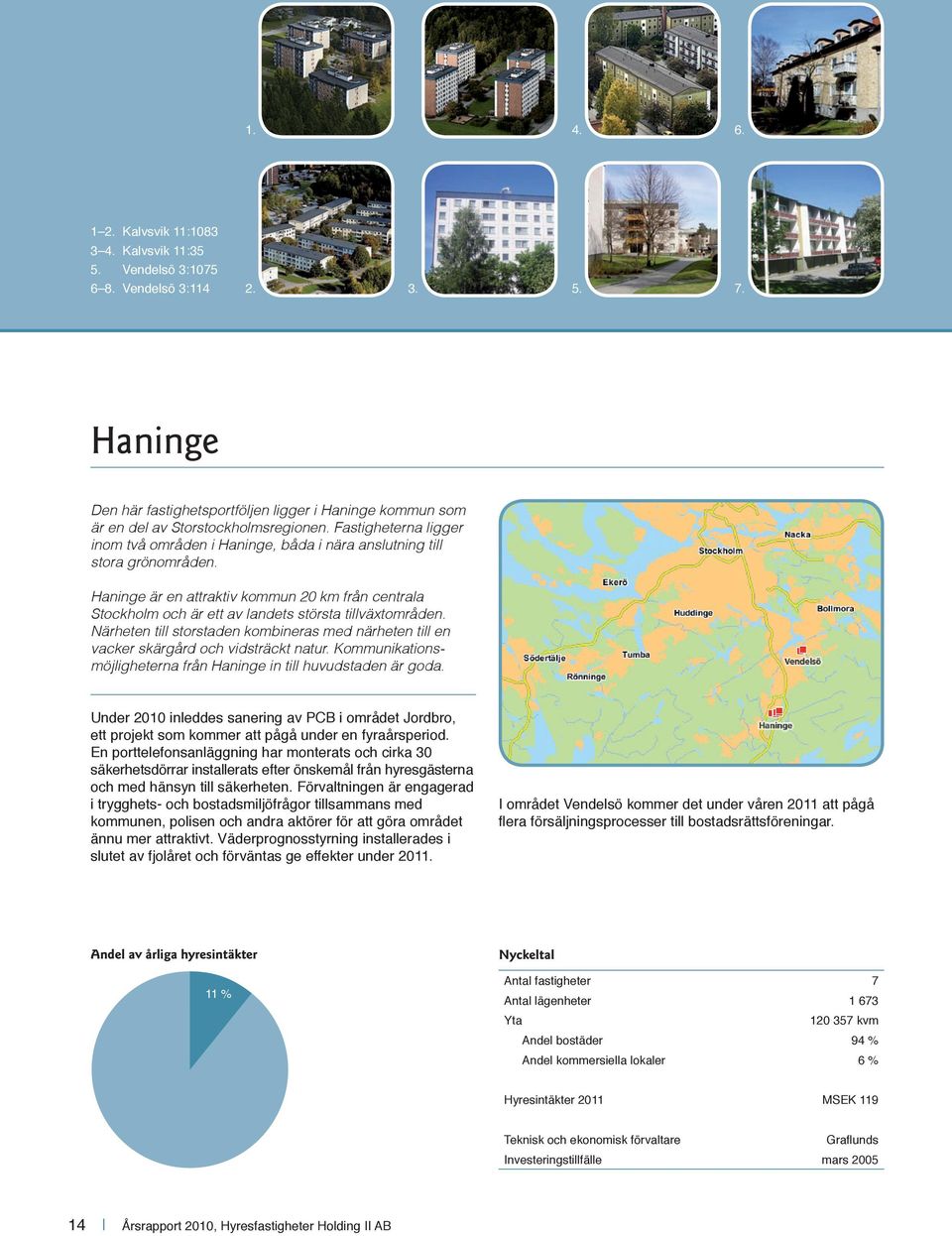 Haninge är en attraktiv kommun 20 km från centrala Stockholm och är ett av landets största tillväxtområden.