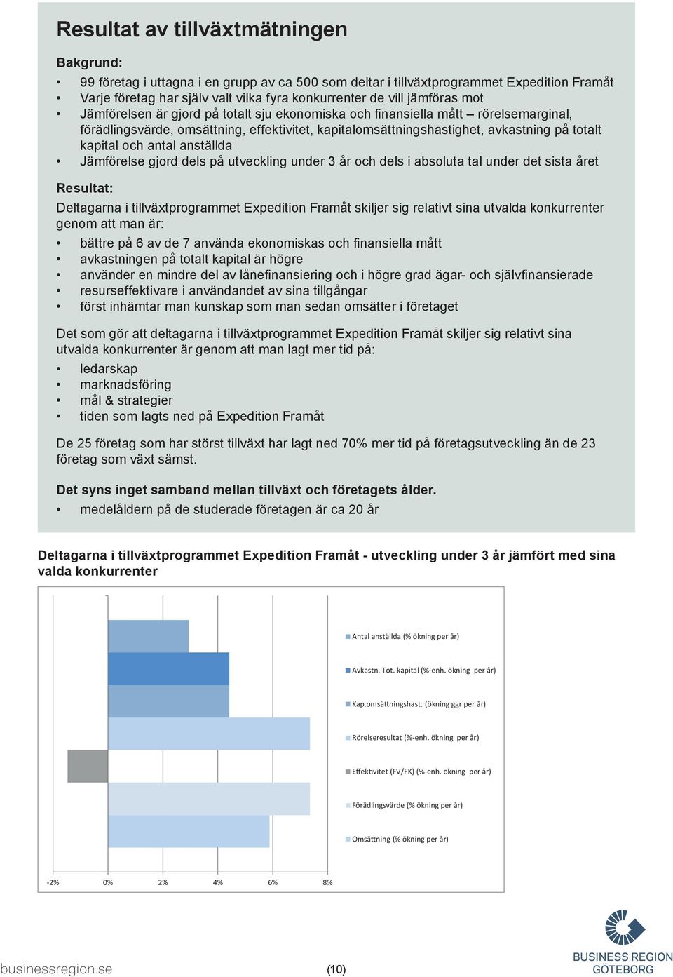 och antal anställda Jämförelse gjord dels på utveckling under 3 år och dels i absoluta tal under det sista året Resultat: Deltagarna i tillväxtprogrammet Expedition Framåt skiljer sig relativt sina
