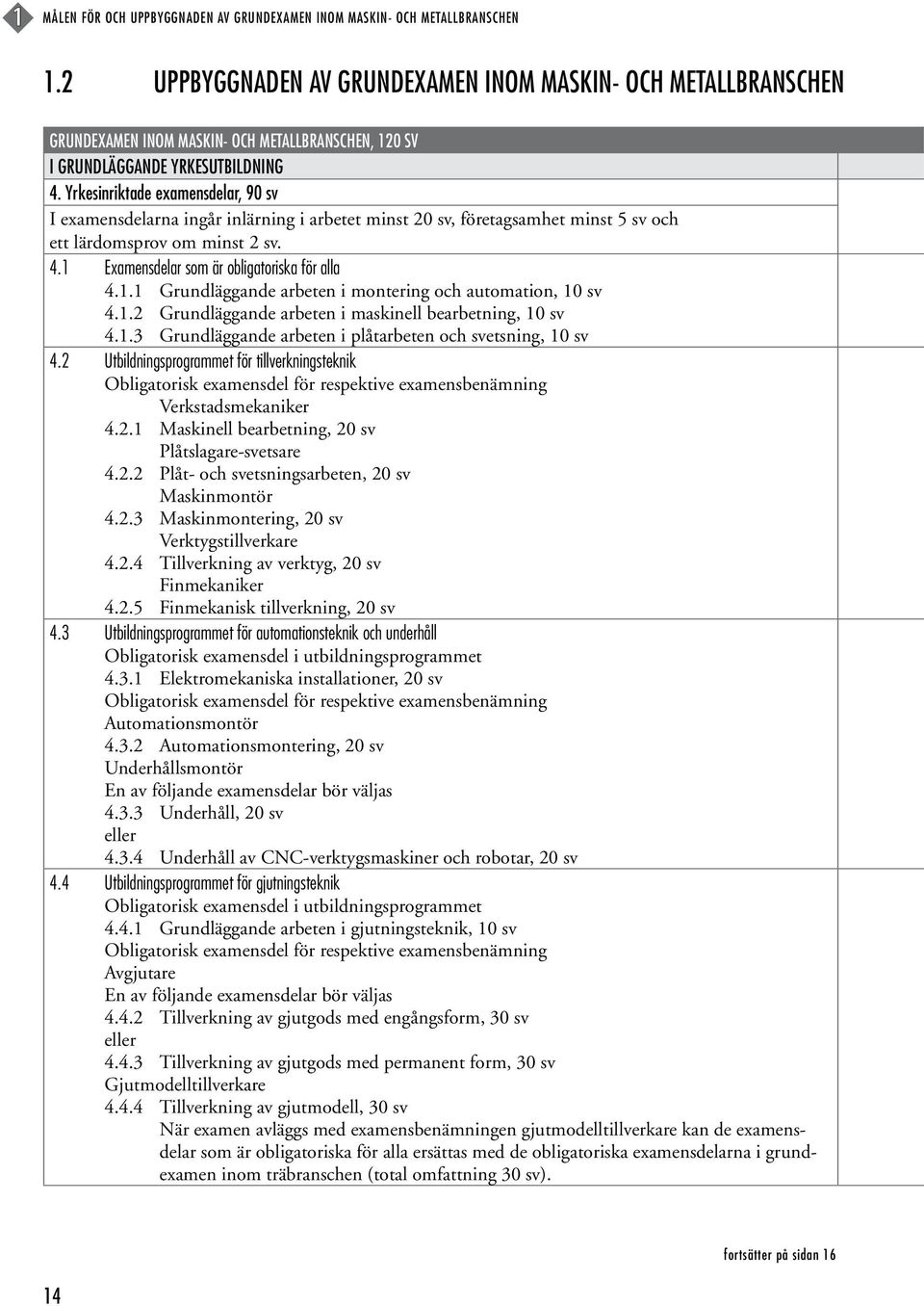 Yrkesinriktade examensdelar, 90 sv I examensdelarna ingår inlärning i arbetet minst 20 sv, företagsamhet minst 5 sv och ett lärdomsprov om minst 2 sv. 4.1 Examensdelar som är obligatoriska för alla 4.