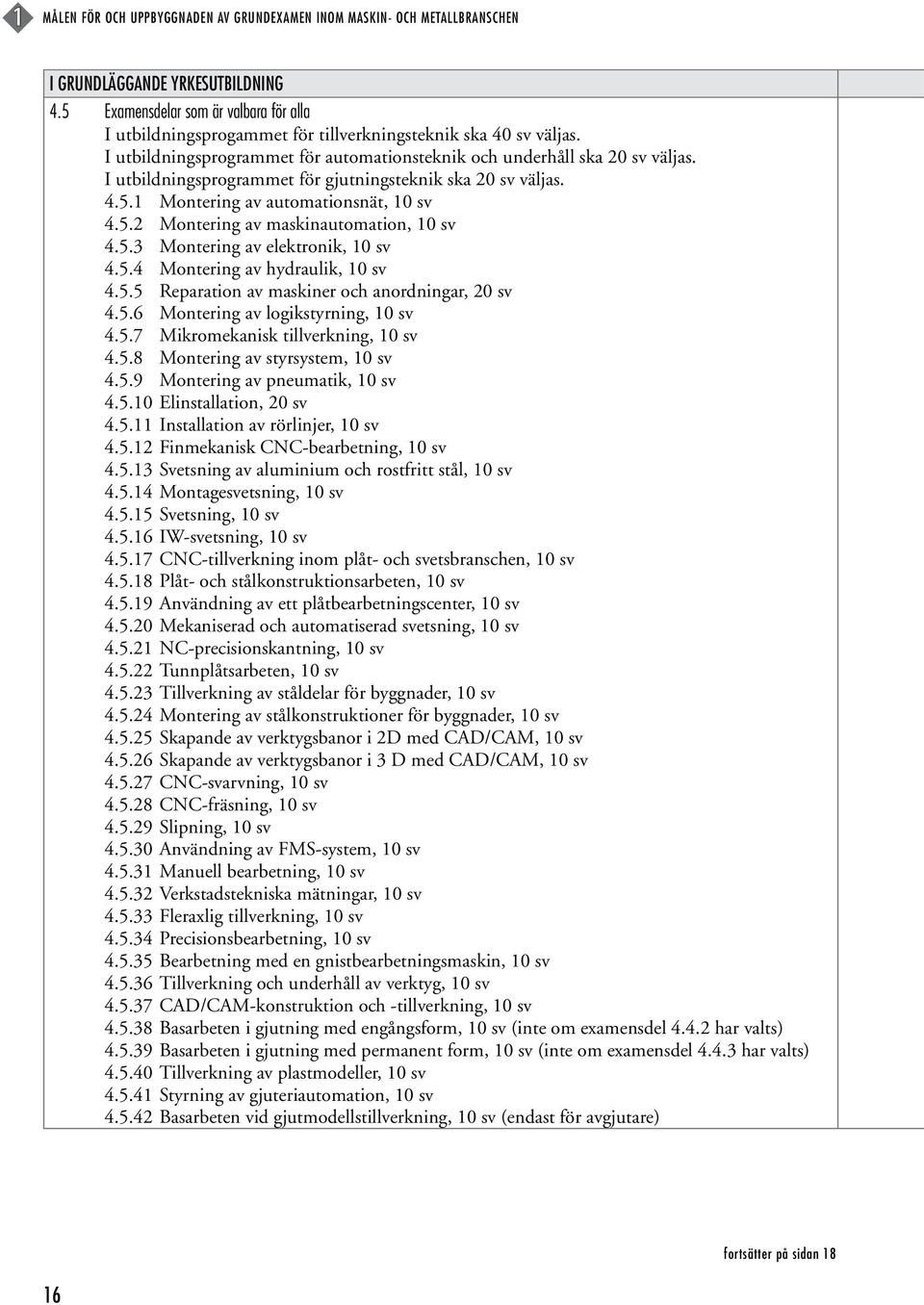 I utbildningsprogrammet för gjutningsteknik ska 20 sv väljas. 4.5.1 Montering av automationsnät, 10 sv 4.5.2 Montering av maskinautomation, 10 sv 4.5.3 Montering av elektronik, 10 sv 4.5.4 Montering av hydraulik, 10 sv 4.