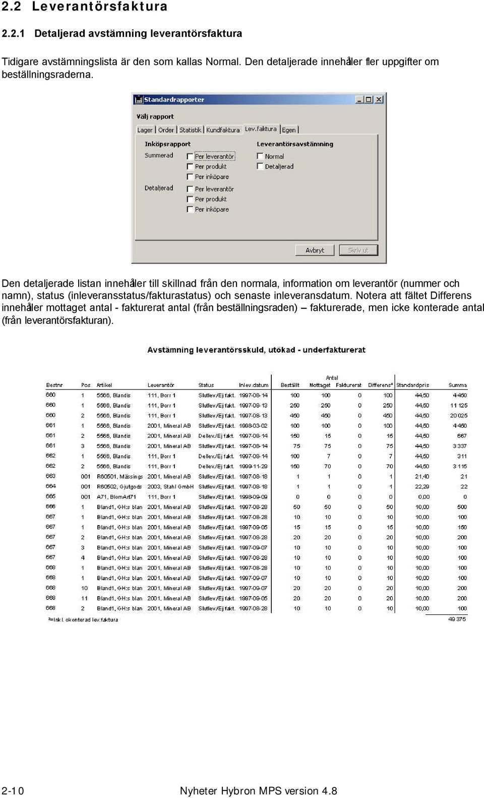 Den detaljerade listan innehåller till skillnad från den normala, information om leverantör (nummer och namn), status