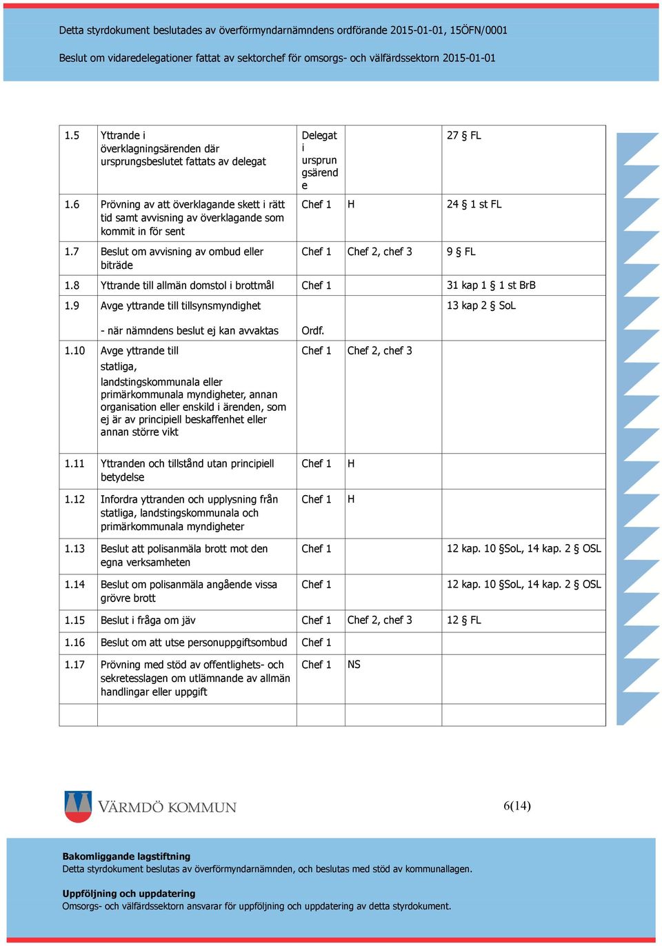 8 Yttrande till allmän domstol i brottmål 31 kap 1 