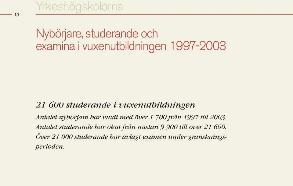 över 1 700 från 1997 till 2003.