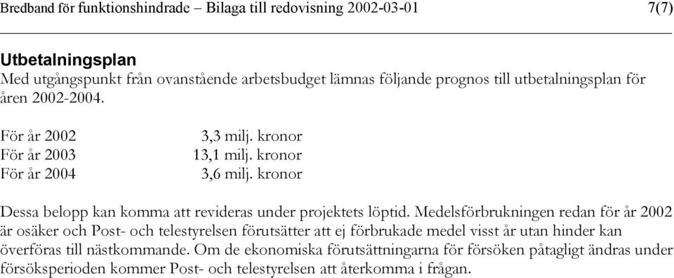 kronor Dessa belopp kan komma att revideras under projektets löptid.