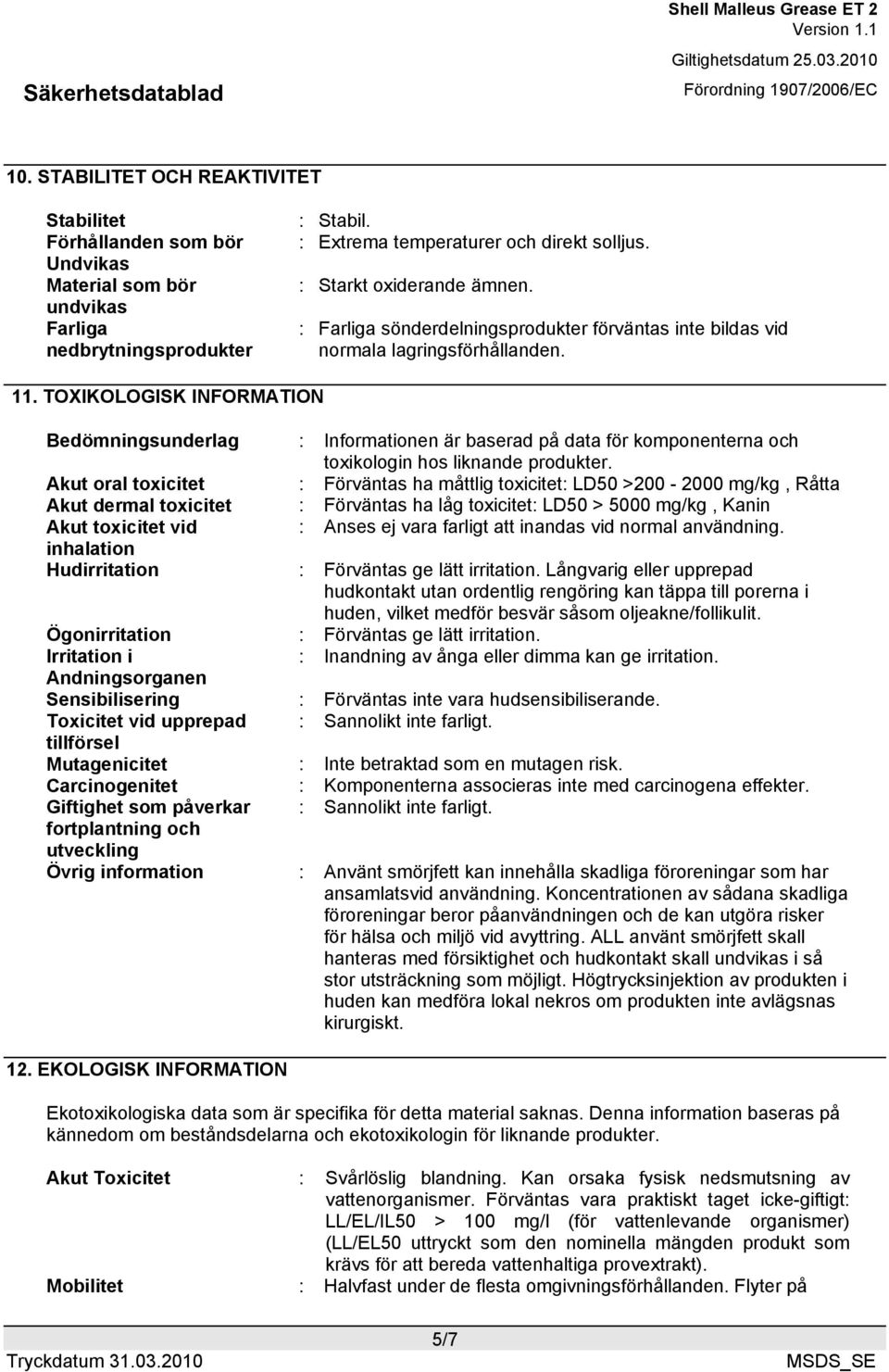 TOXIKOLOGISK INFORMATION Bedömningsunderlag : Informationen är baserad på data för komponenterna och toxikologin hos liknande produkter.