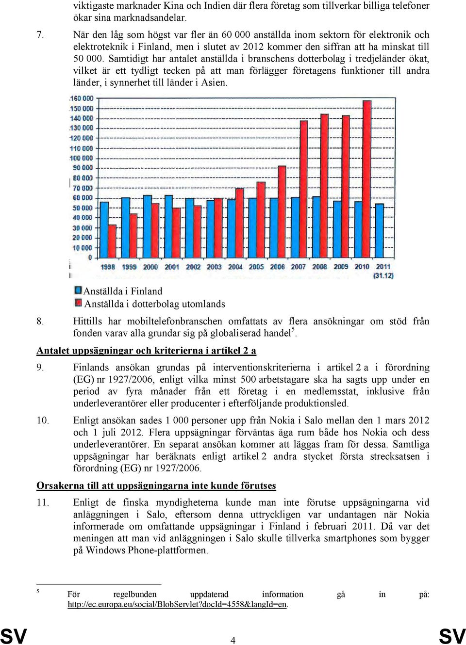 Samtidigt har antalet anställda i branschens dotterbolag i tredjeländer ökat, vilket är ett tydligt tecken på att man förlägger företagens funktioner till andra länder, i synnerhet till länder i