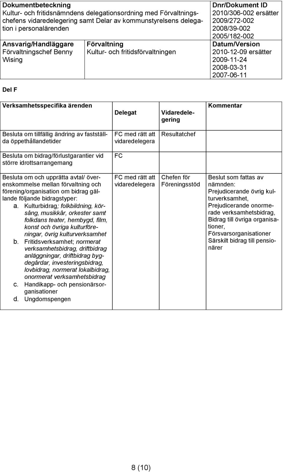 Kulturbidrag; folkbildning, körsång, musikkår, orkester samt folkdans teater, hembygd, film, konst och övriga kulturföreningar, övrig kulturverksamhet b.