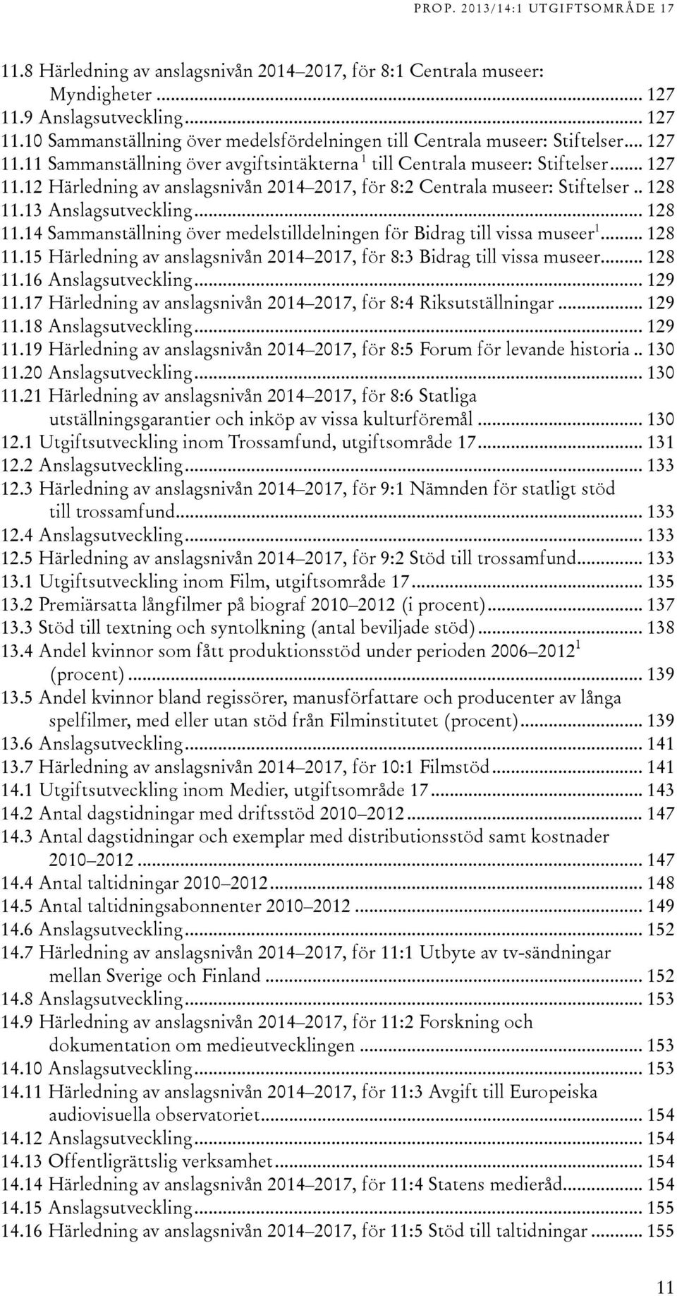 13 Anslagsutveckling... 128 11.14 Sammanställning över medelstilldelningen för Bidrag till vissa museer 1... 128 11.15 Härledning av anslagsnivån 2014 2017, för 8:3 Bidrag till vissa museer... 128 11.16 Anslagsutveckling.