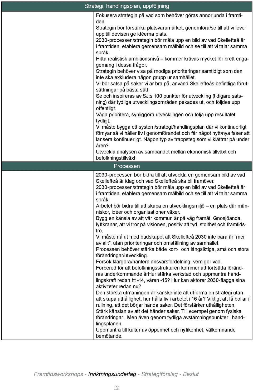 2030-processen/strategin bör måla upp en bild av vad Skellefteå är i framtiden, etablera gemensam målbild och se till att vi talar samma språk.