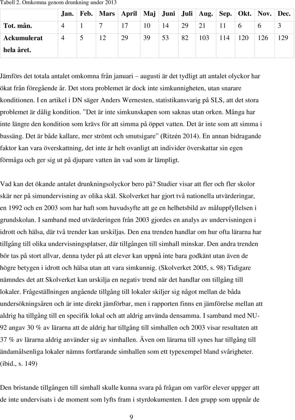 Det stora problemet är dock inte simkunnigheten, utan snarare konditionen. I en artikel i DN säger Anders Wernesten, statistikansvarig på SLS, att det stora problemet är dålig kondition.