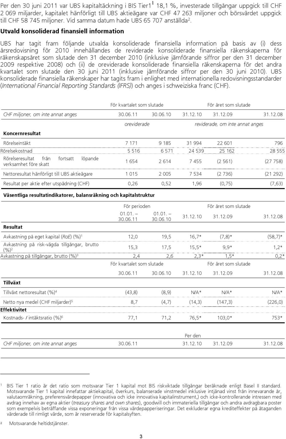 Utvald konsoliderad finansiell information UBS har tagit fram följande utvalda konsoliderade finansiella information på basis av (i) dess årsredovisning för 2010 innehållandes de reviderade