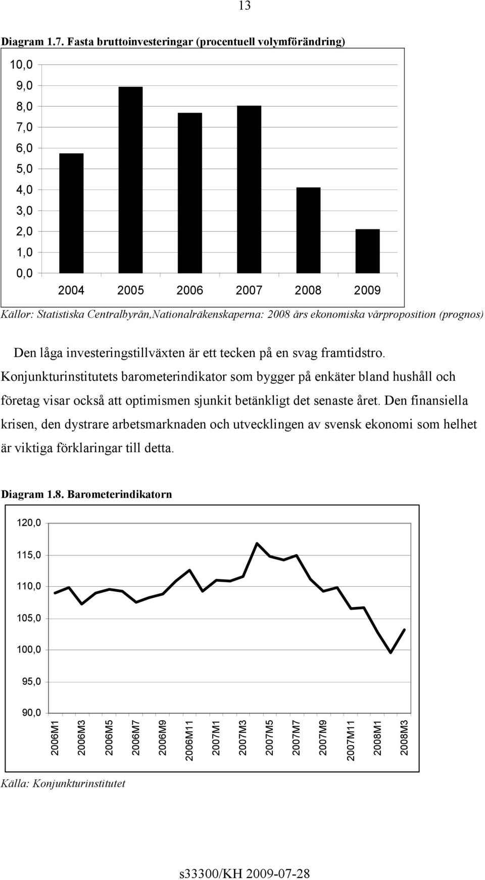 ekonomiska vårproposition (prognos) Den låga investeringstillväxten är ett tecken på en svag framtidstro.