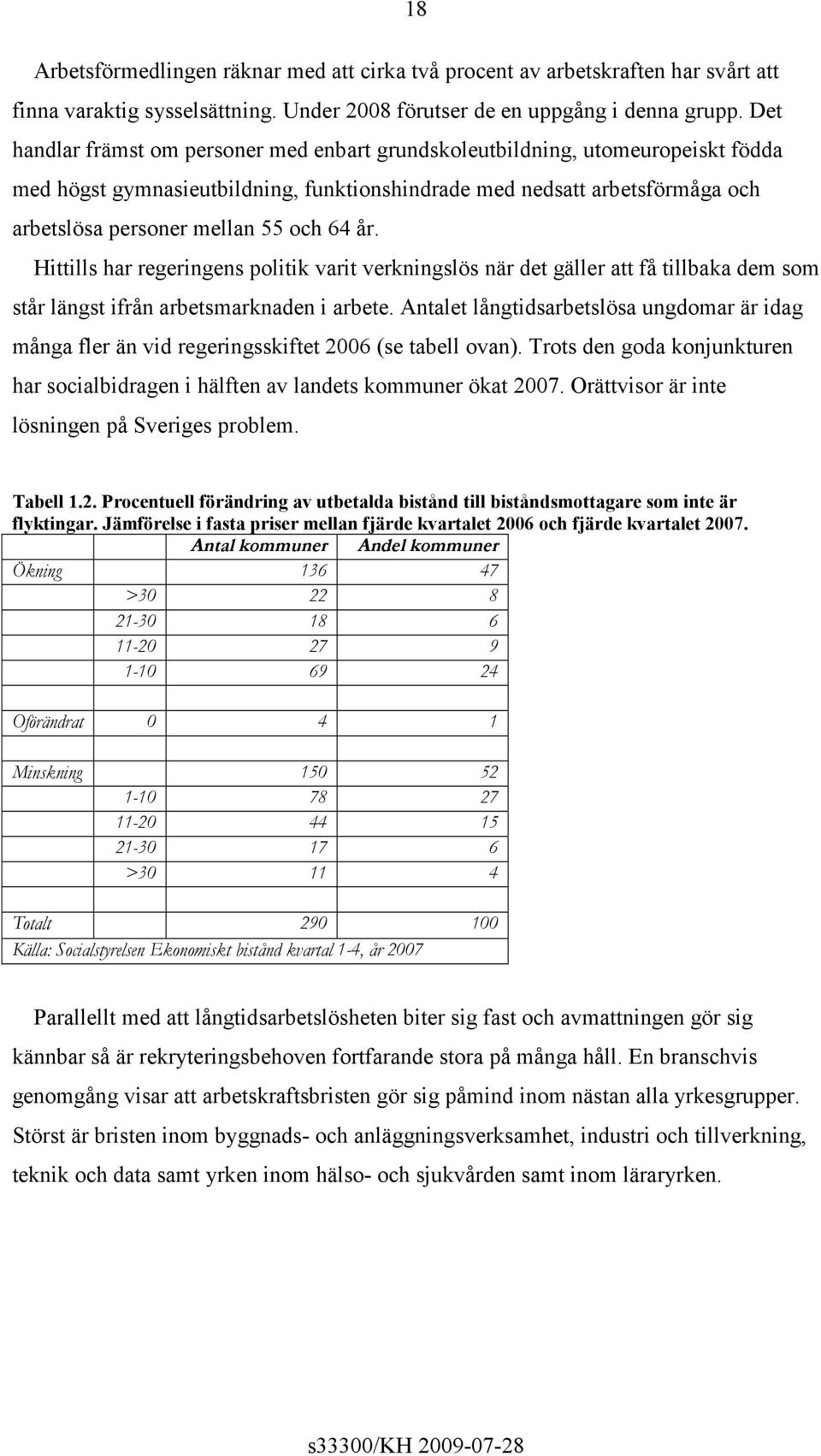 år. Hittills har regeringens politik varit verkningslös när det gäller att få tillbaka dem som står längst ifrån arbetsmarknaden i arbete.