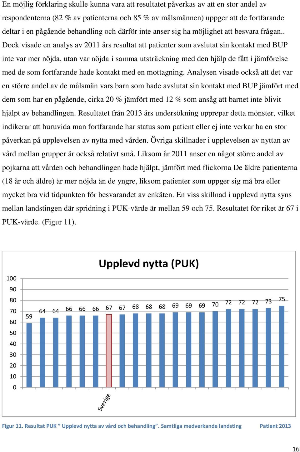 . Dock visade en analys av 2011 års resultat att patienter som avslutat sin kontakt med BUP inte var mer nöjda, utan var nöjda i samma utsträckning med den hjälp de fått i jämförelse med de som