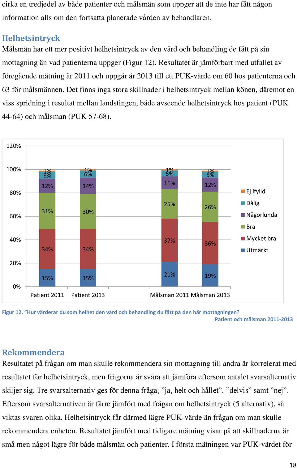 Resultatet är jämförbart med utfallet av föregående mätning år 2011 och uppgår år 2013 till ett PUK-värde om 60 hos patienterna och 63 för målsmännen.