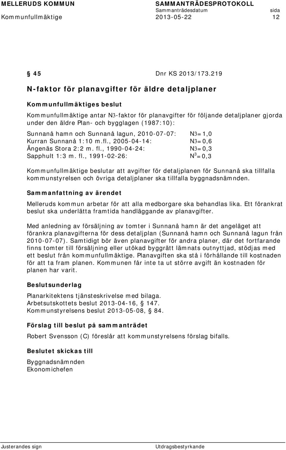 och Sunnanå lagun, 2010-07-07: N3=1,0 Kurran Sunnanå 1:10 m.fl., 2005-04-14: N3=0,6 Ängenäs Stora 2:2 m. fl.