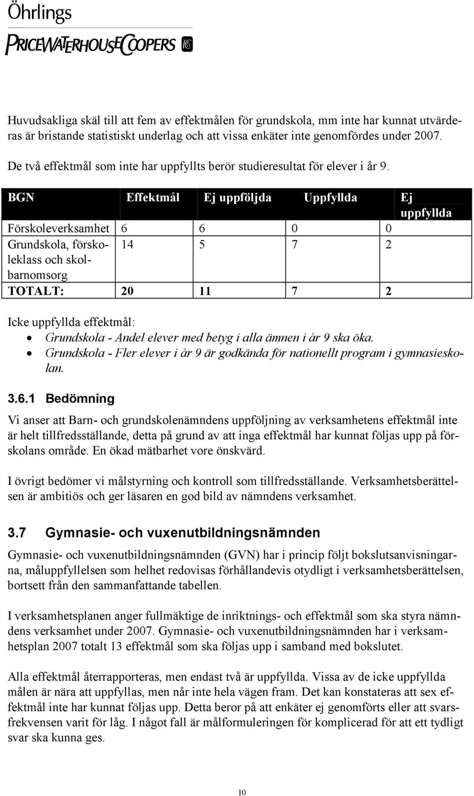 BGN Effektmål Ej uppföljda Uppfyllda Ej Förskoleverksamhet 6 6 0 0 Grundskola, förskoleklass 14 5 7 2 och skol- barnomsorg TOTALT: 20 11 7 2 Icke effektmål: Grundskola - Andel elever med betyg i alla