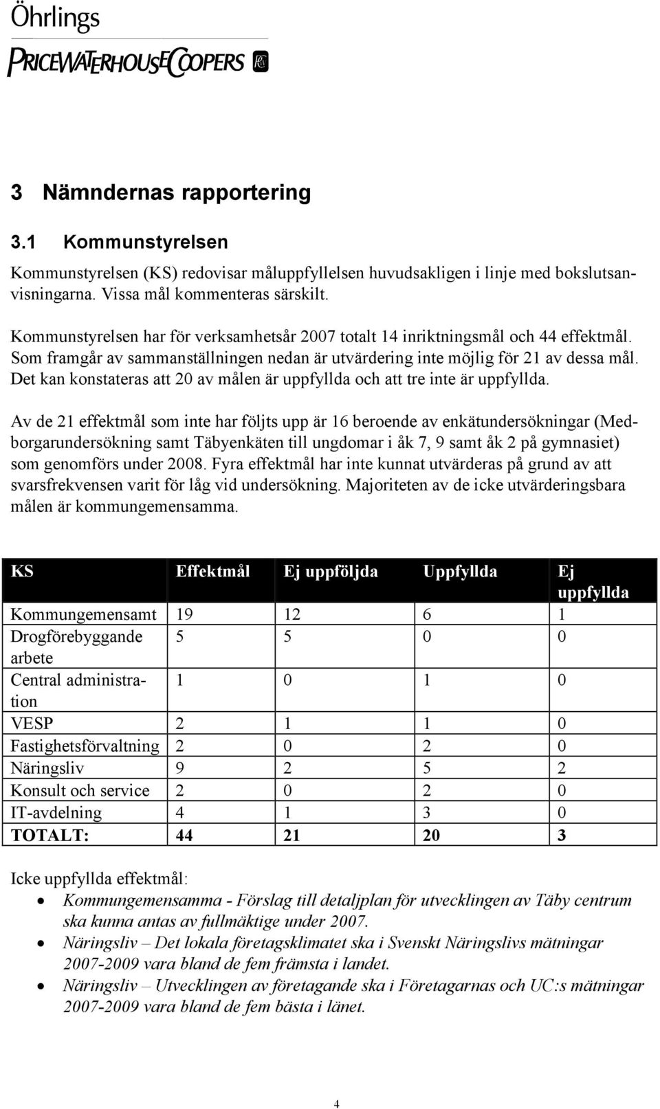 Det kan konstateras att 20 av målen är och att tre inte är.