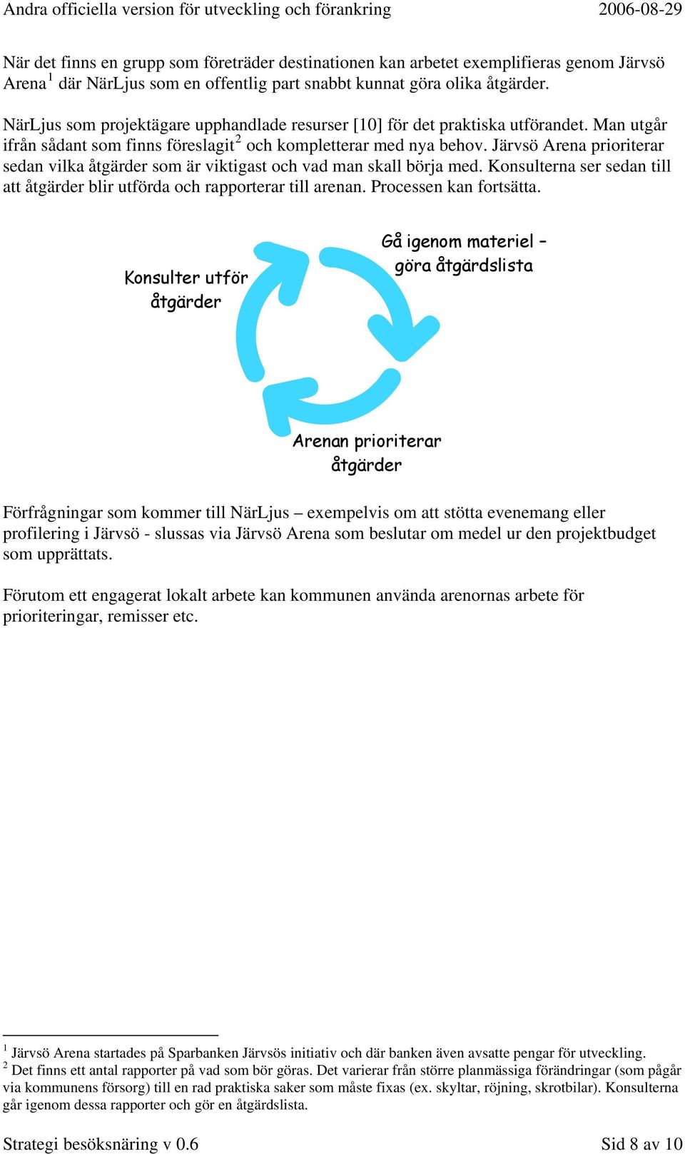 Järvsö Arena prioriterar sedan vilka åtgärder som är viktigast och vad man skall börja med. Konsulterna ser sedan till att åtgärder blir utförda och rapporterar till arenan. Processen kan fortsätta.