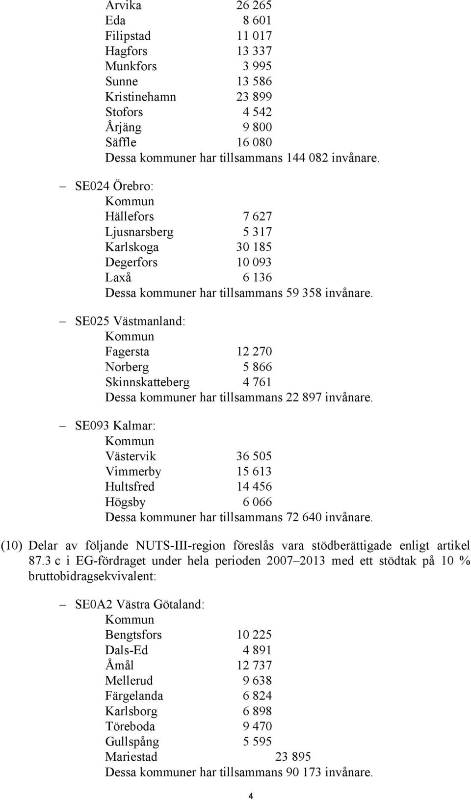 SE025 Västmanland: Fagersta 12 270 Norberg 5 866 Skinnskatteberg 4 761 Dessa kommuner har tillsammans 22 897 invånare.