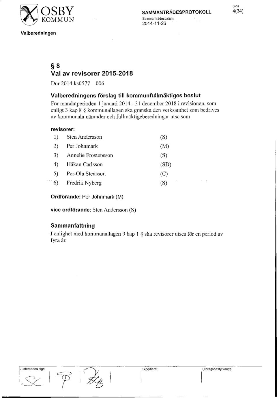 verksamhet som bedrives av kommunala nämnder och fullmäktigeberedningar utse som revisorer: 1) Sten Andersson (S) 2) Per Johnmark (M) 3) Annelie Frostensson (S) 4) Håkan Carlsson (SD) 5)