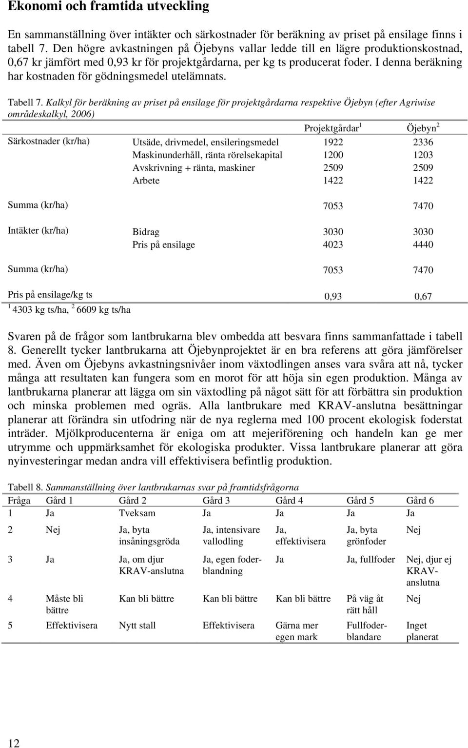 I denna beräkning har kostnaden för gödningsmedel utelämnats. Tabell 7.