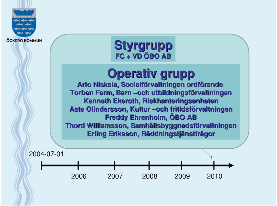 Kultur och fritidsförvaltningen rvaltningen Freddy Ehrenholm, ÖBO AB Thord Williamsson,