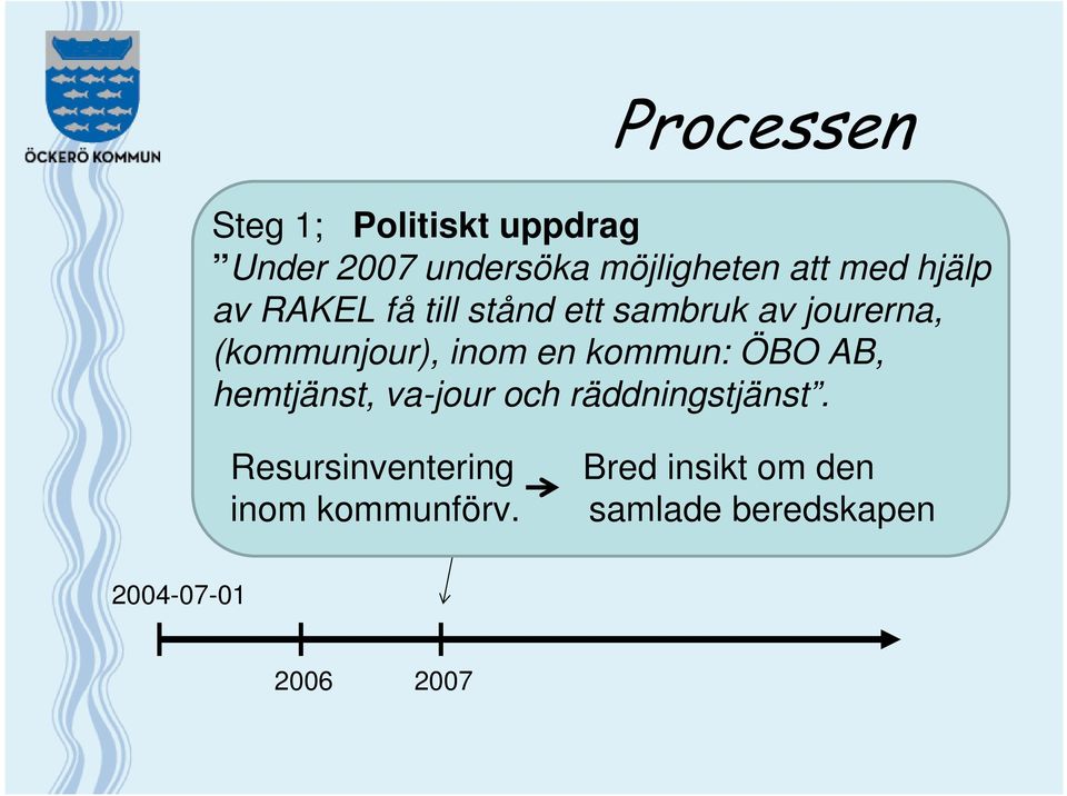 inom en kommun: ÖBO AB, hemtjänst, va-jour och räddningstjänst.