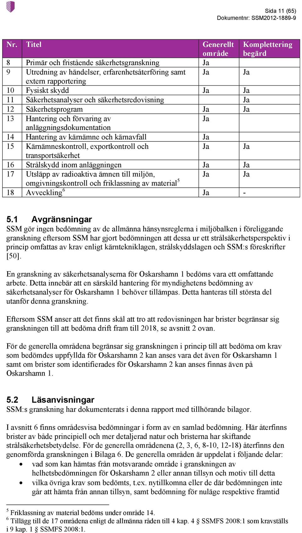 Säkerhetsanalyser och säkerhetsredovisning Ja 12 Säkerhetsprogram Ja Ja 13 Hantering och förvaring av Ja anläggningsdokumentation 14 Hantering av kärnämne och kärnavfall Ja 15 Kärnämneskontroll,