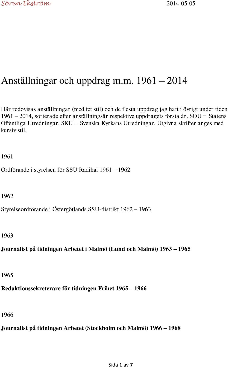 m. 1961 2014 Här redovisas anställningar (med fet stil) och de flesta uppdrag jag haft i övrigt under tiden 1961 2014, sorterade efter anställningsår respektive