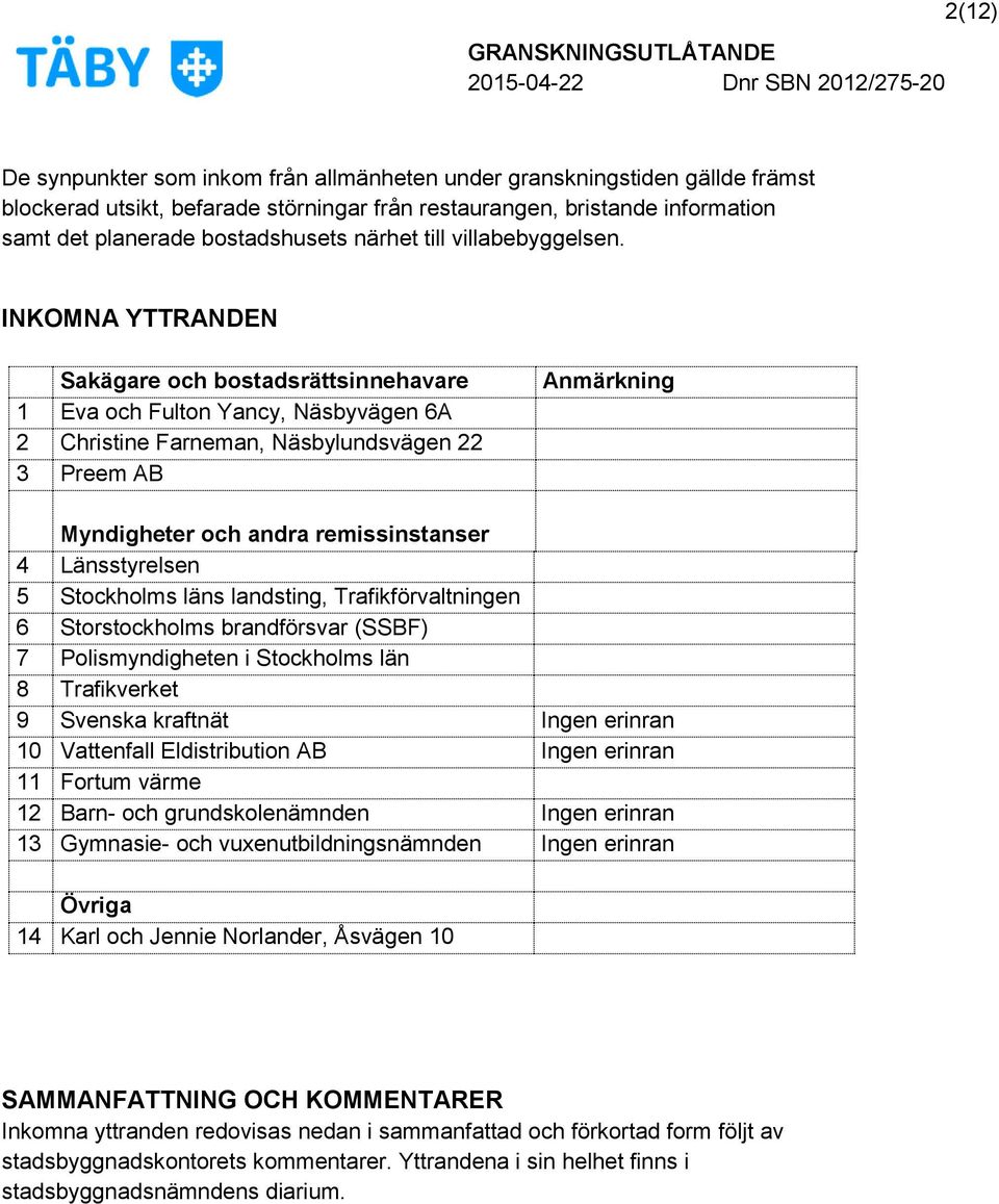 g Myndigheter g och andra remissinstanser 45. Länsstyrelsen 56. Stockholms läns landsting, Trafikförvaltningen 67. Storstockholms brandförsvar (SSBF) 78. Polismyndigheten i Stockholms län 89.