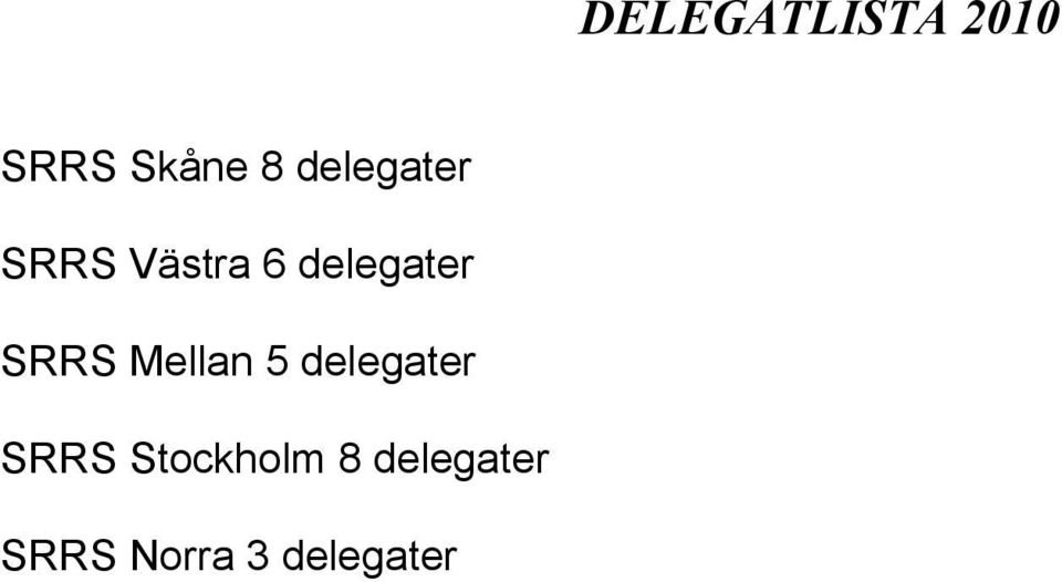 SRRS Mellan 5 delegater SRRS