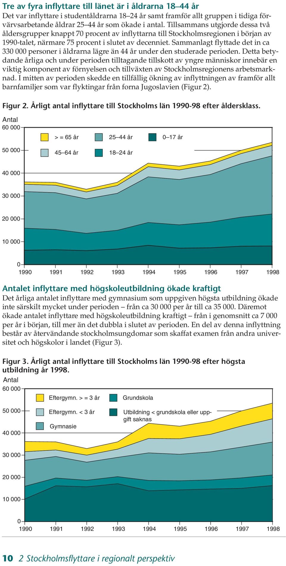 Sammanlagt flyttade det in ca 330 000 personer i åldrarna lägre än 44 år under den studerade perioden.